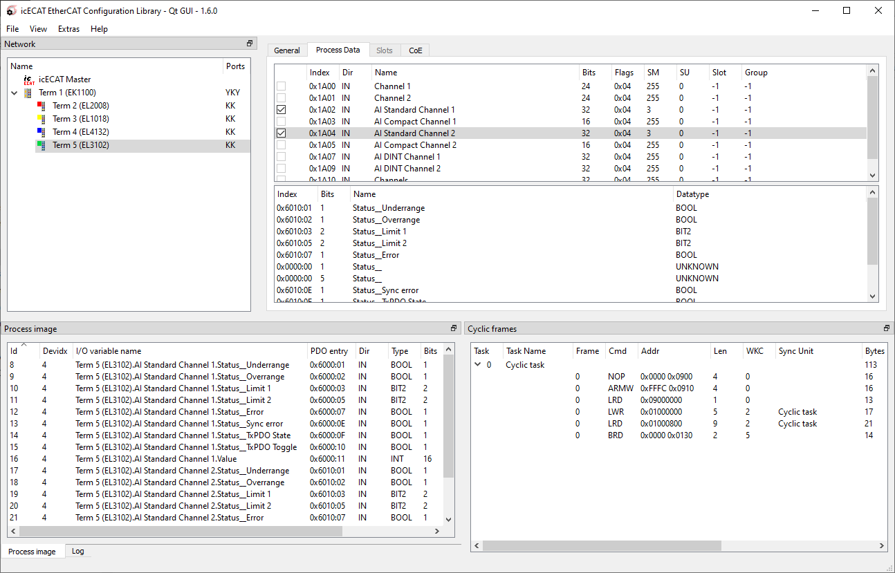 EtherCAT Configuration Library